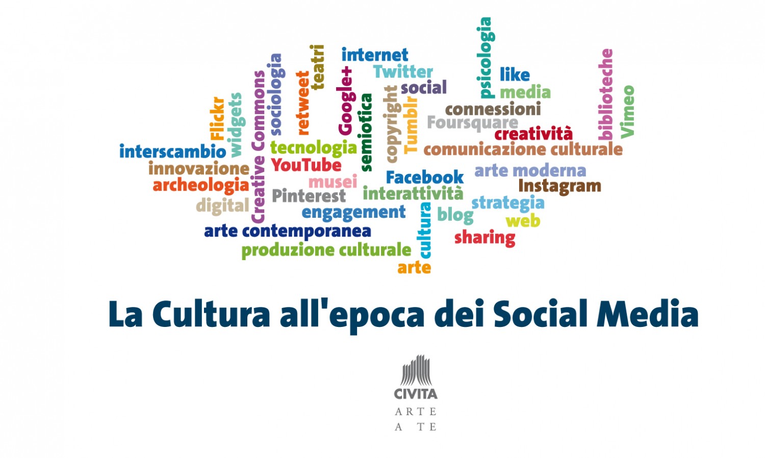 #socialmuseums - Rapporto Civita